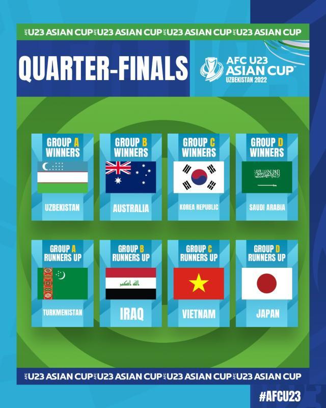 乐体育官网-U23亚洲杯产生八强 韩日双雄1/8决赛厮杀争夺四强